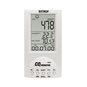CO220室内空气质量CO₂监测仪